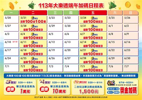 大樂透 各期獎號與派彩結果 .